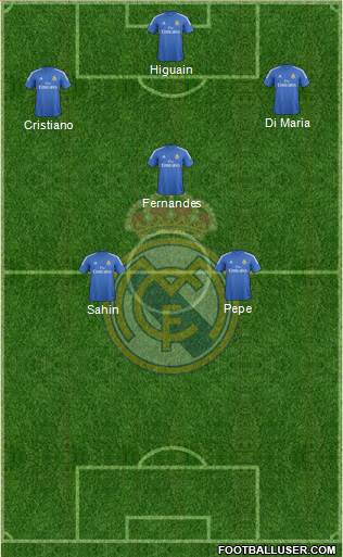 Real Madrid C.F. Formation 2014