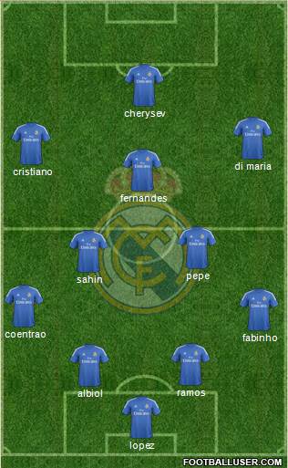 Real Madrid C.F. Formation 2014