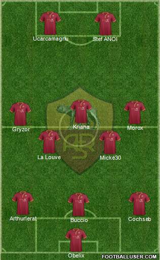 AS Roma Formation 2014