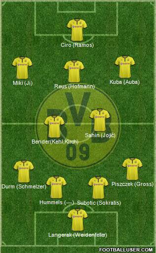Borussia Dortmund Formation 2014