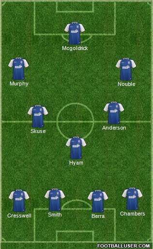 Ipswich Town Formation 2014