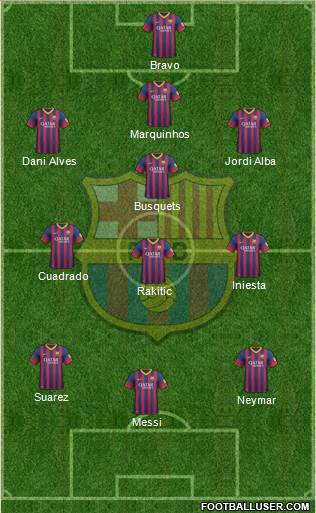 F.C. Barcelona Formation 2014