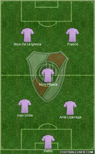 River Plate Formation 2014