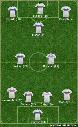 Chelsea Formation 2014