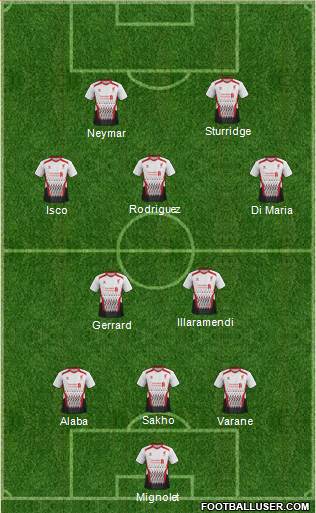 Liverpool Formation 2014