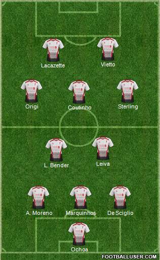 Liverpool Formation 2014
