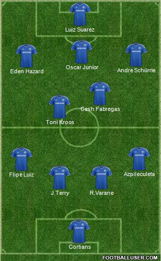 Chelsea Formation 2014