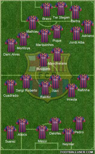 F.C. Barcelona Formation 2014