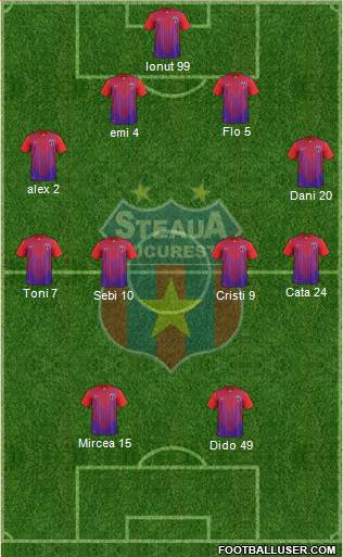 FC Steaua Bucharest Formation 2014