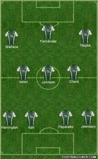 Portland Timbers Formation 2014