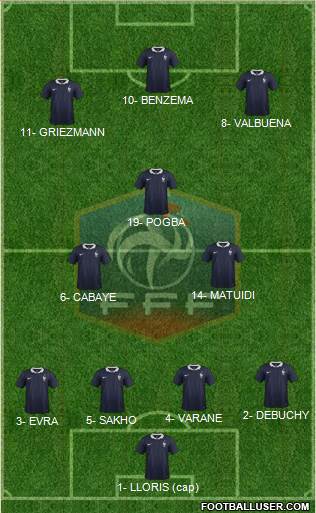 France Formation 2014
