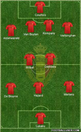 Belgium Formation 2014