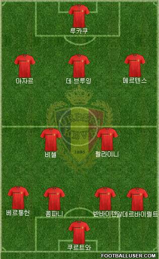 Belgium Formation 2014