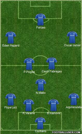 Chelsea Formation 2014