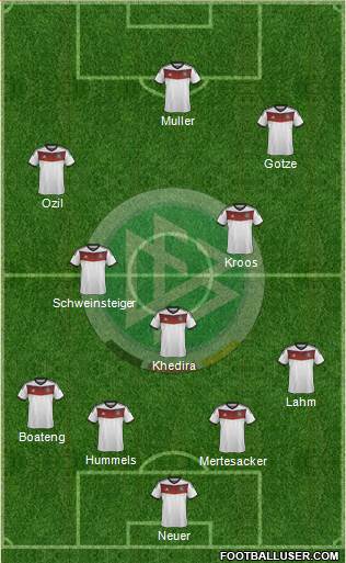 Germany Formation 2014