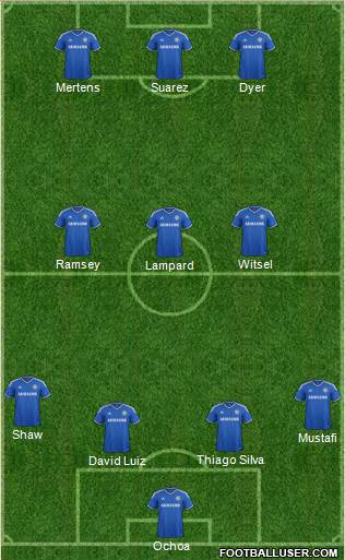 Chelsea Formation 2014