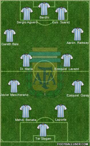 Argentina Formation 2014