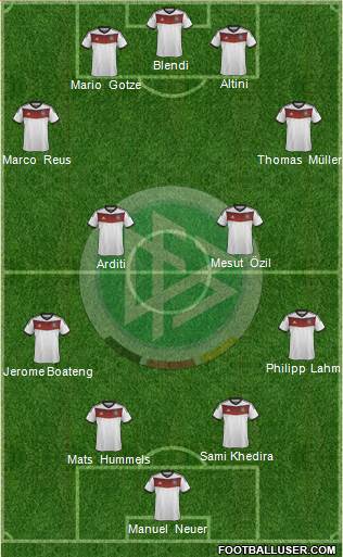 Germany Formation 2014