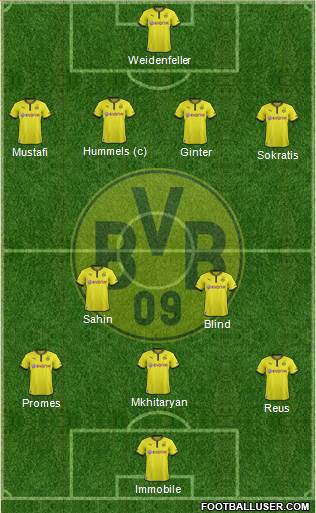 Borussia Dortmund Formation 2014