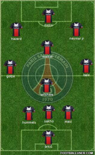 Paris Saint-Germain Formation 2014