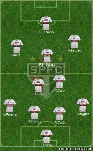 São Paulo FC Formation 2014