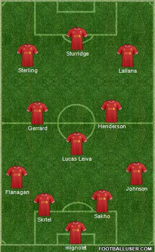 Liverpool Formation 2014
