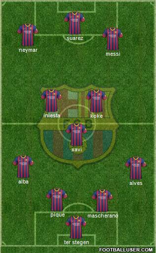 F.C. Barcelona Formation 2014