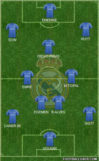 Real Madrid C.F. Formation 2014