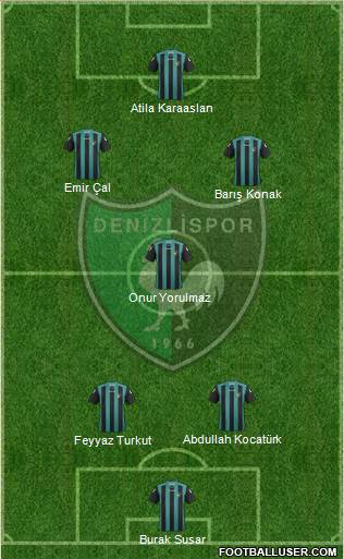 Denizlispor Formation 2014