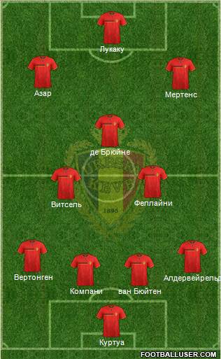 Belgium Formation 2014