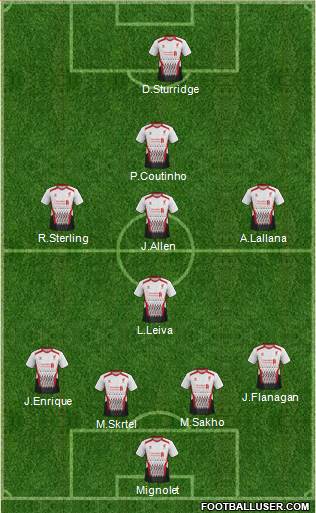 Liverpool Formation 2014