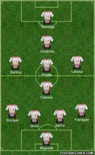 Liverpool Formation 2014