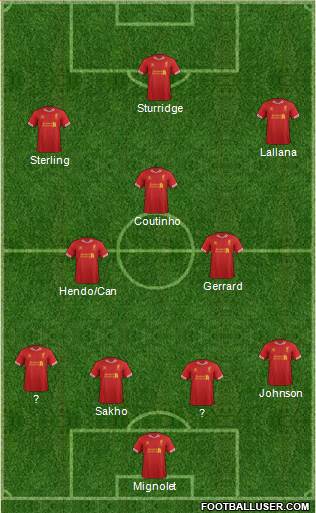 Liverpool Formation 2014