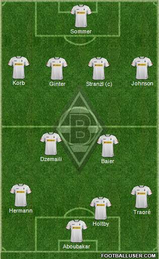 Borussia Mönchengladbach Formation 2014