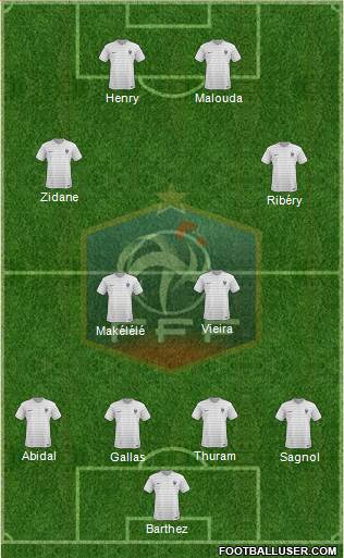 France Formation 2014
