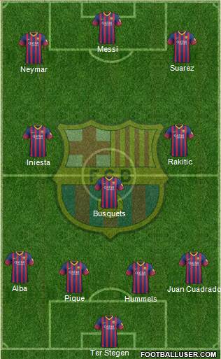F.C. Barcelona Formation 2014