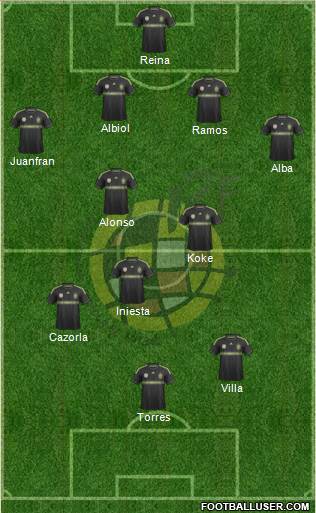Spain Formation 2014