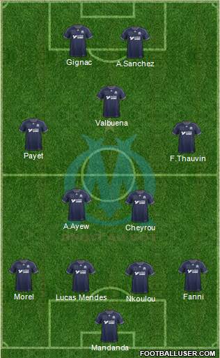Olympique de Marseille Formation 2014