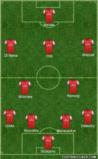 Arsenal Formation 2014