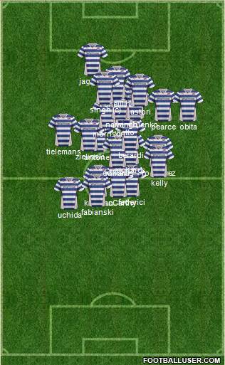 Reading Formation 2014