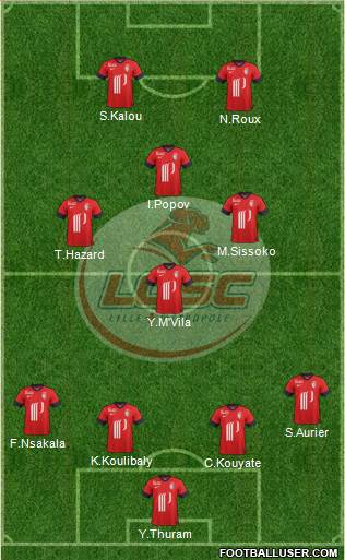 LOSC Lille Métropole Formation 2014