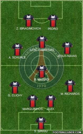 Paris Saint-Germain Formation 2014