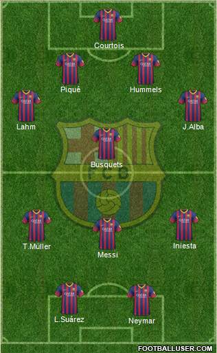 F.C. Barcelona Formation 2014