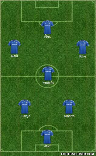Chelsea Formation 2014