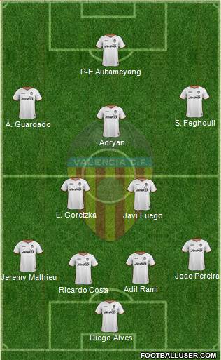 Valencia C.F., S.A.D. Formation 2014