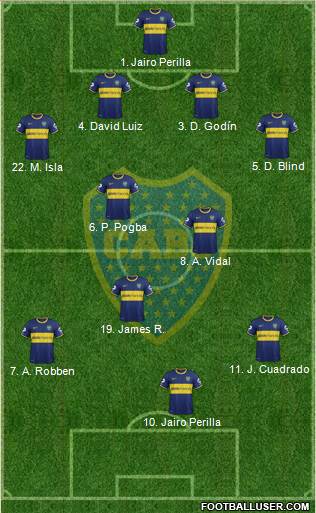 Boca Juniors Formation 2014