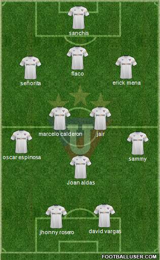 LDU de Quito Formation 2014