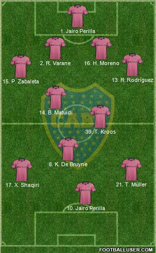 Boca Juniors Formation 2014