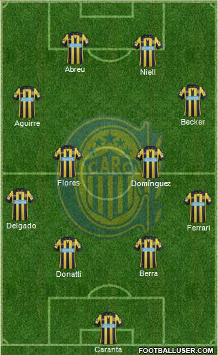 Rosario Central Formation 2014