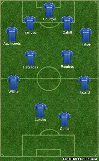 Chelsea Formation 2014